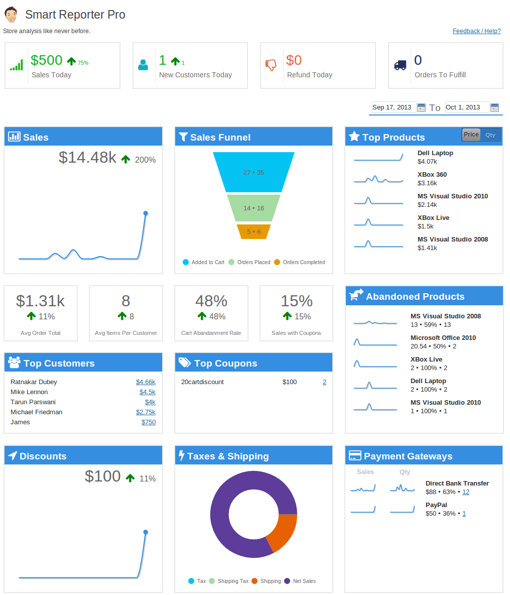 Smart Reporter - All the stats you need in one screen