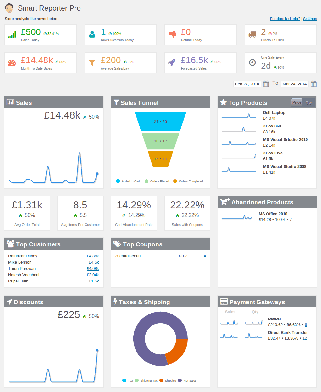 Smart Reporter - All the stats you need in one screen