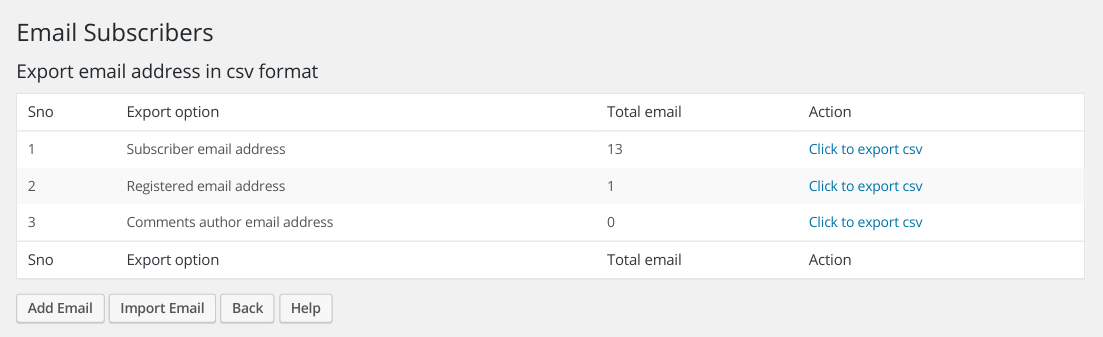 How To Import Or Export Email Addresses StoreApps