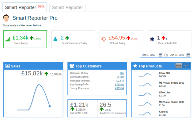 smartreporter free smartreporter free