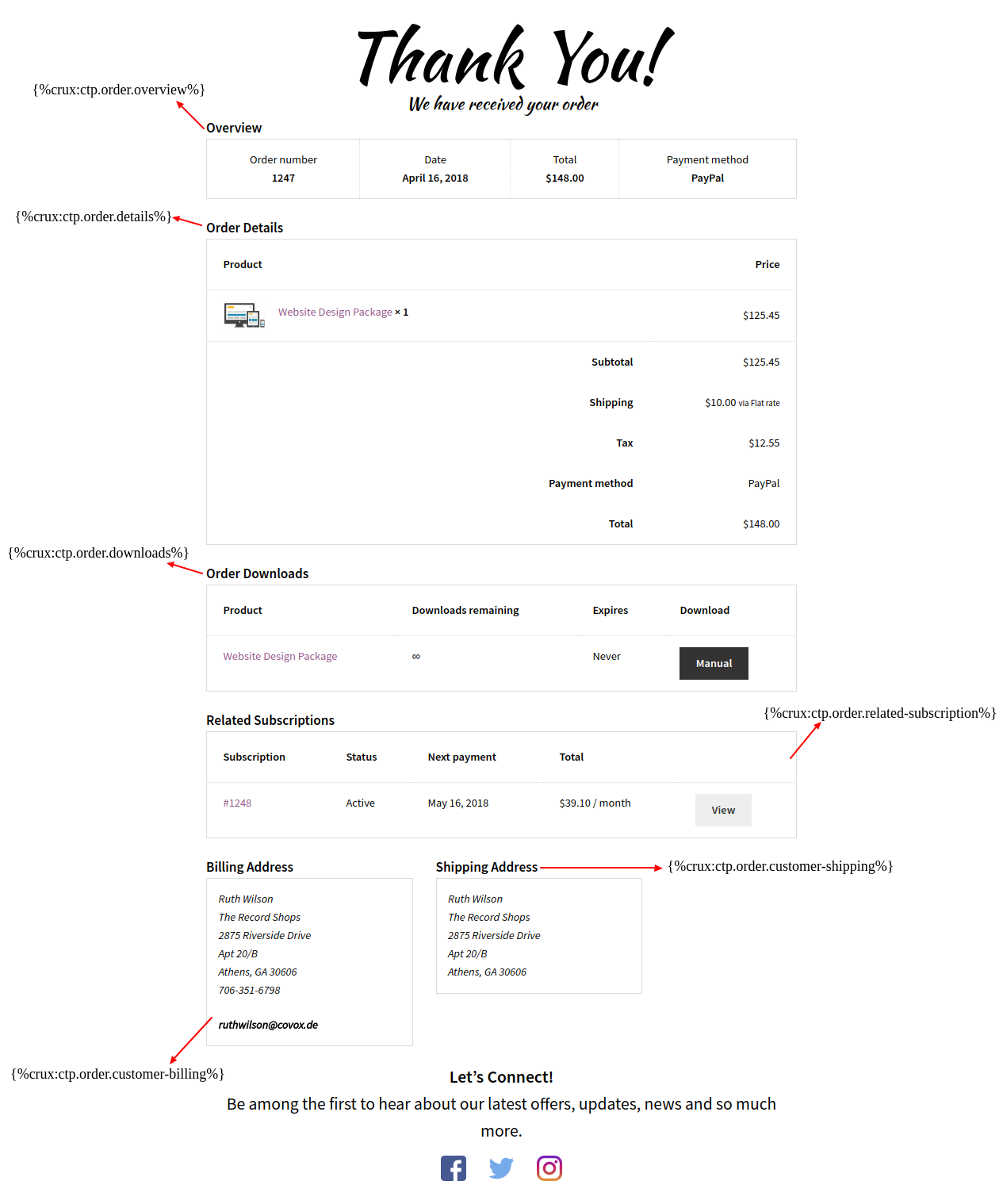 Readymade Template Styles