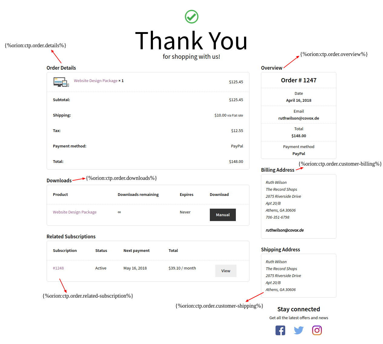 Readymade Template Styles