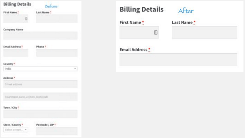 WooCommerce express checkout plugin