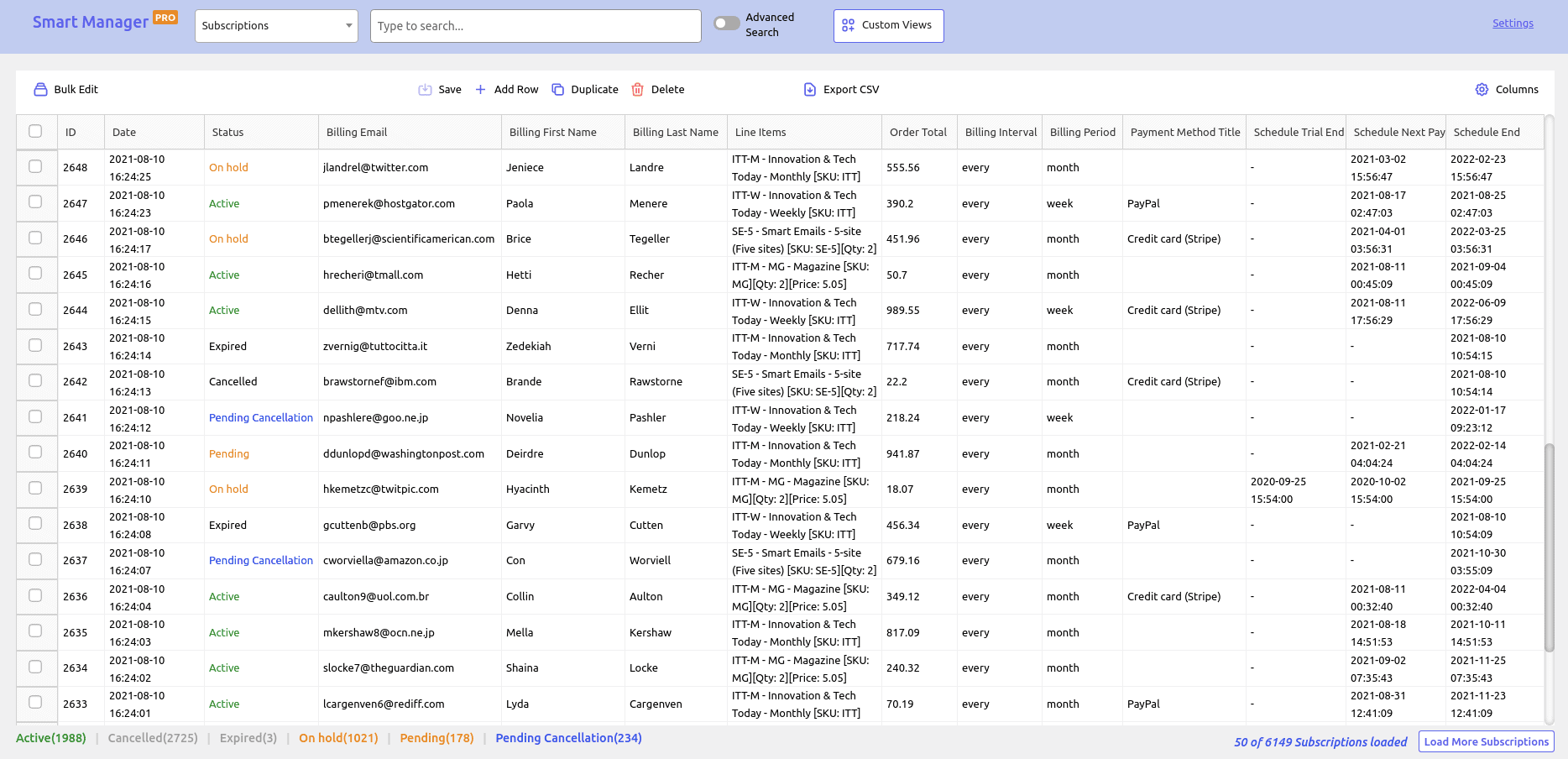 WooCommerce Smart Manager Subscriptions dashboard