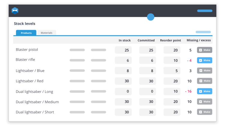 Katana inventory management dashboard