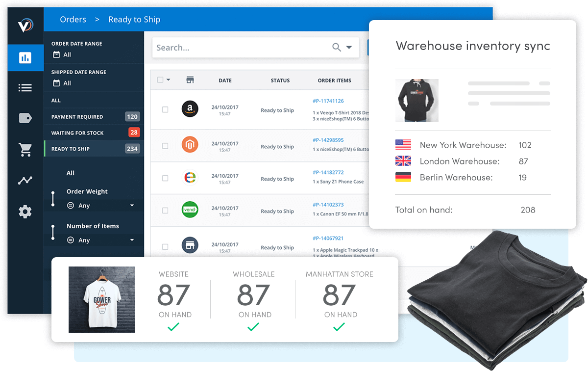 Veeqo WooCommerce inventory management dashboard