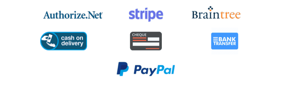 1 click purchase works with PayPal, Authorize.Net, Stripe, Braintree, Cash on Delivery, Cheque Payments and Direct Bank transfer