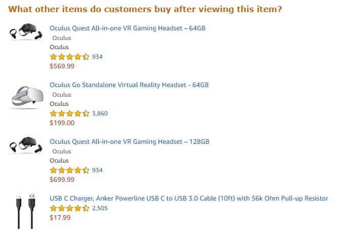 Cross-selling example on Amazon