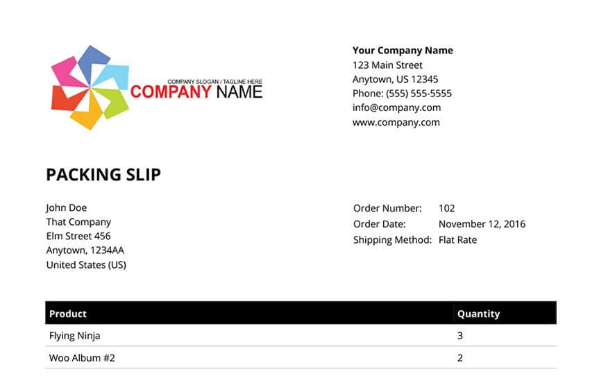 WooCommerce PDF Invoices & Packing Slips Professional plugin packing slip