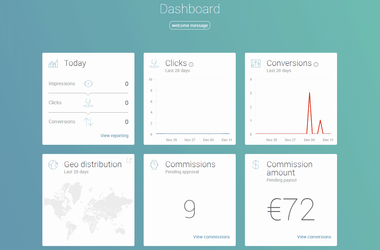 Tapfiliate dashboard