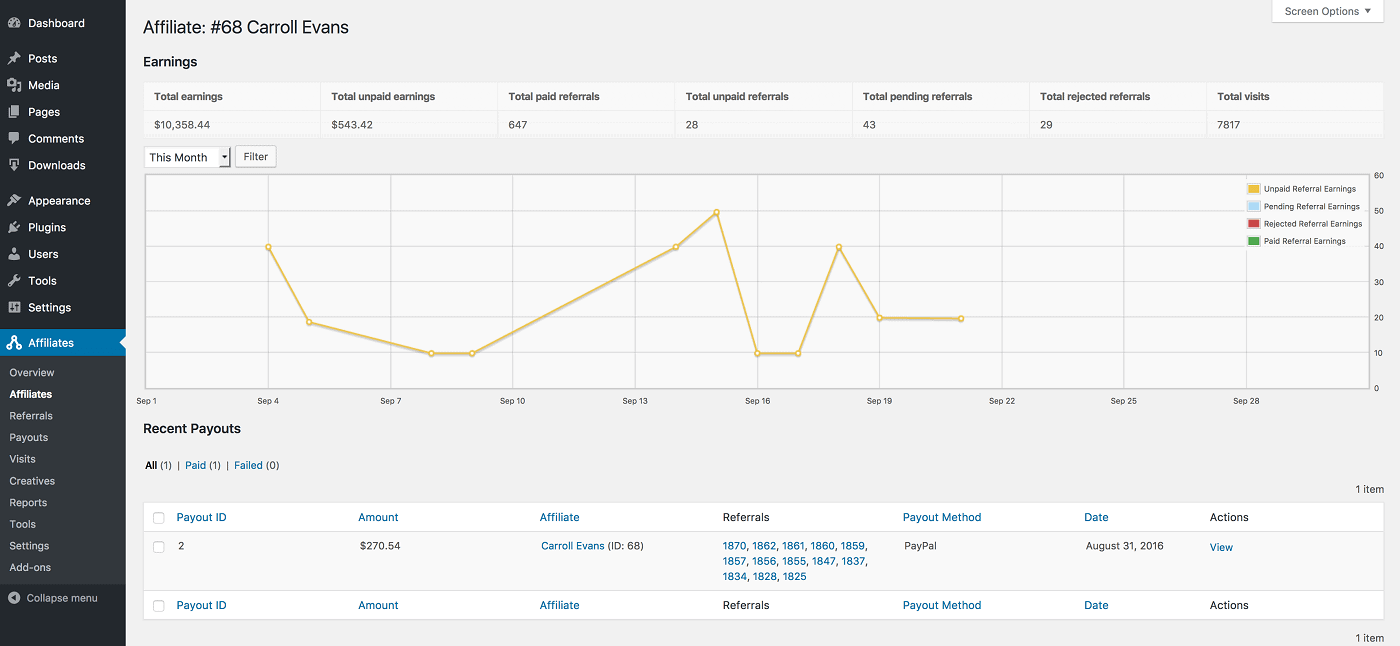 AffiliateWP dashboard