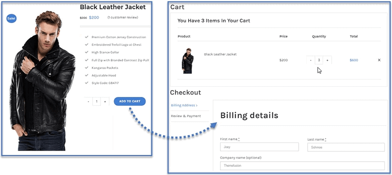 Skip Cart or Checkout on Same Page WooCommerce