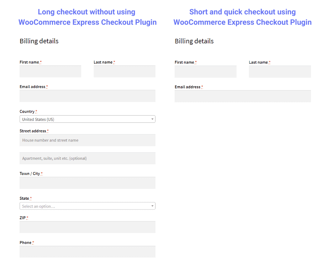 Express checkout for virtual and downloadable products