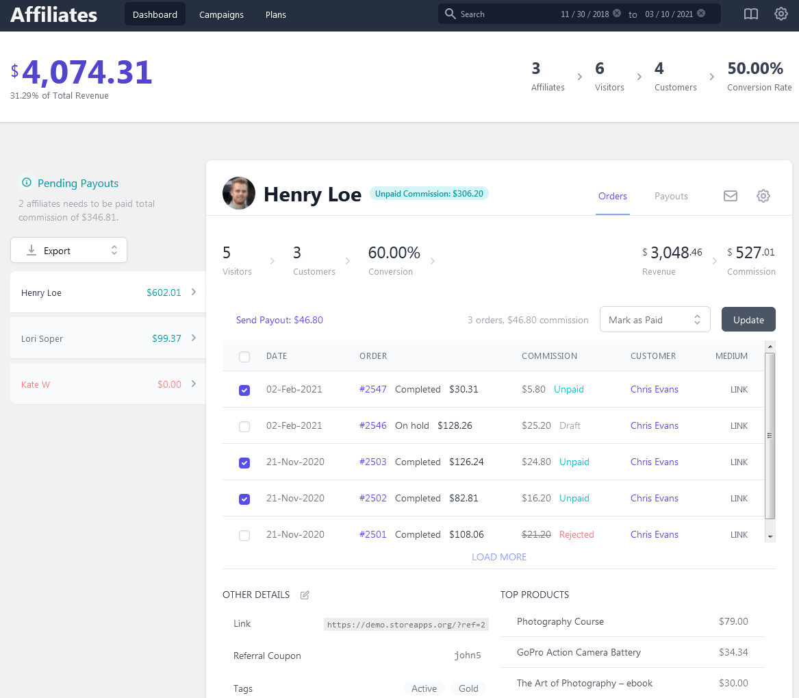 Affiliate for WooCommerce dashboard for Admin