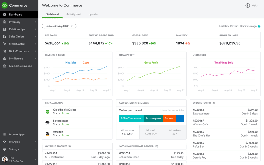 TradeGecko WooCommerce inventory management dashboard