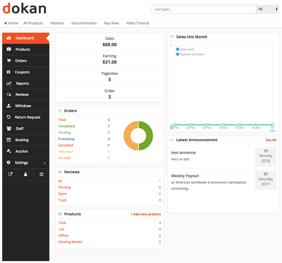 Dokan Multivendor overview dashboard