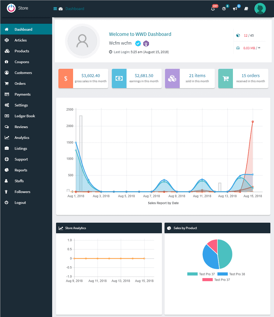 WCFM Frontend Manager dashboard