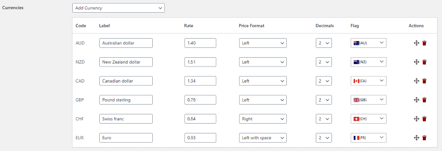 Currency Switcher for WooCommerce adding currencies