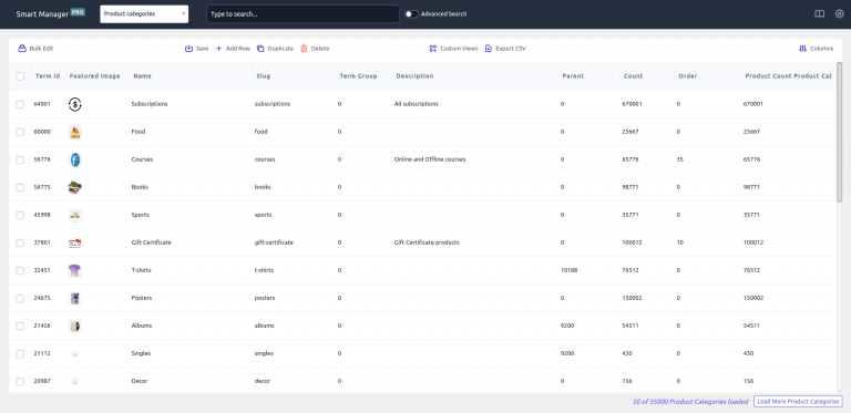 How to Hide a Category in WooCommerce Without Plugins? - StoreApps