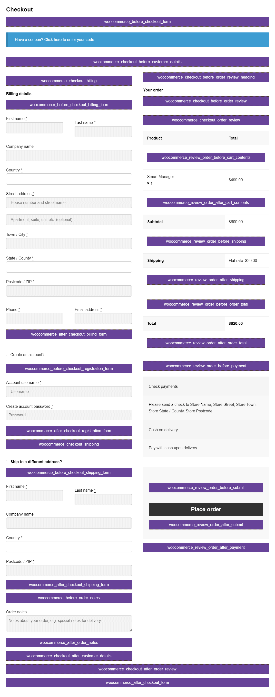 WooCommerce checkout hooks visual