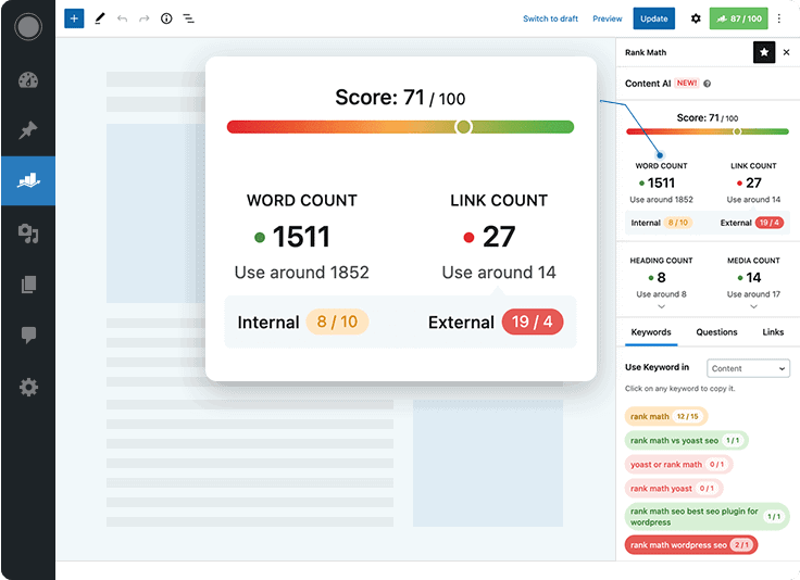 RankMath AI suggestions