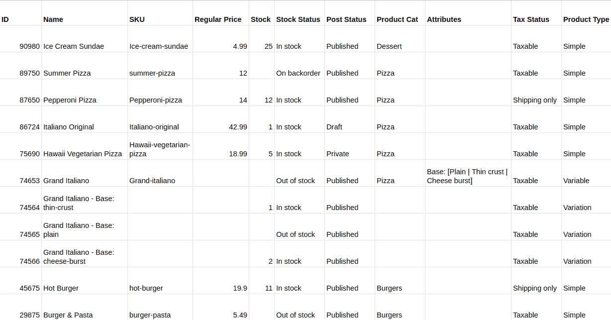 how to export product categories in WooCommerce csv file sample