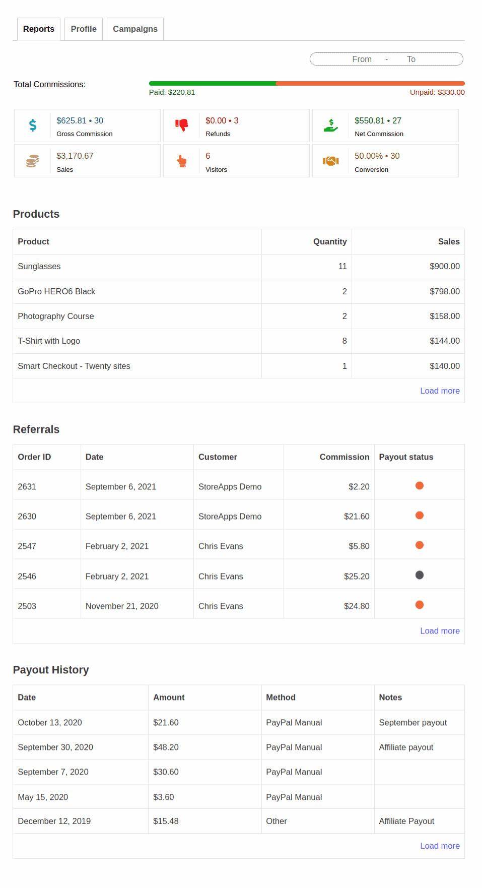 Affiliate for WooCommerce plugin dashboard for affiliates