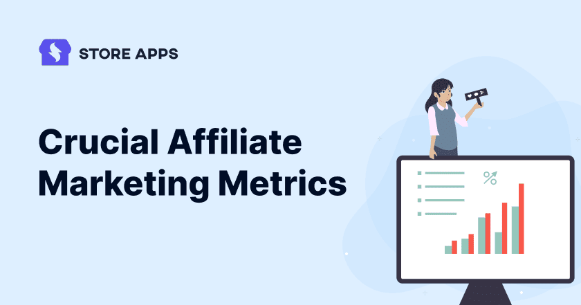 affiliate marketing kpis