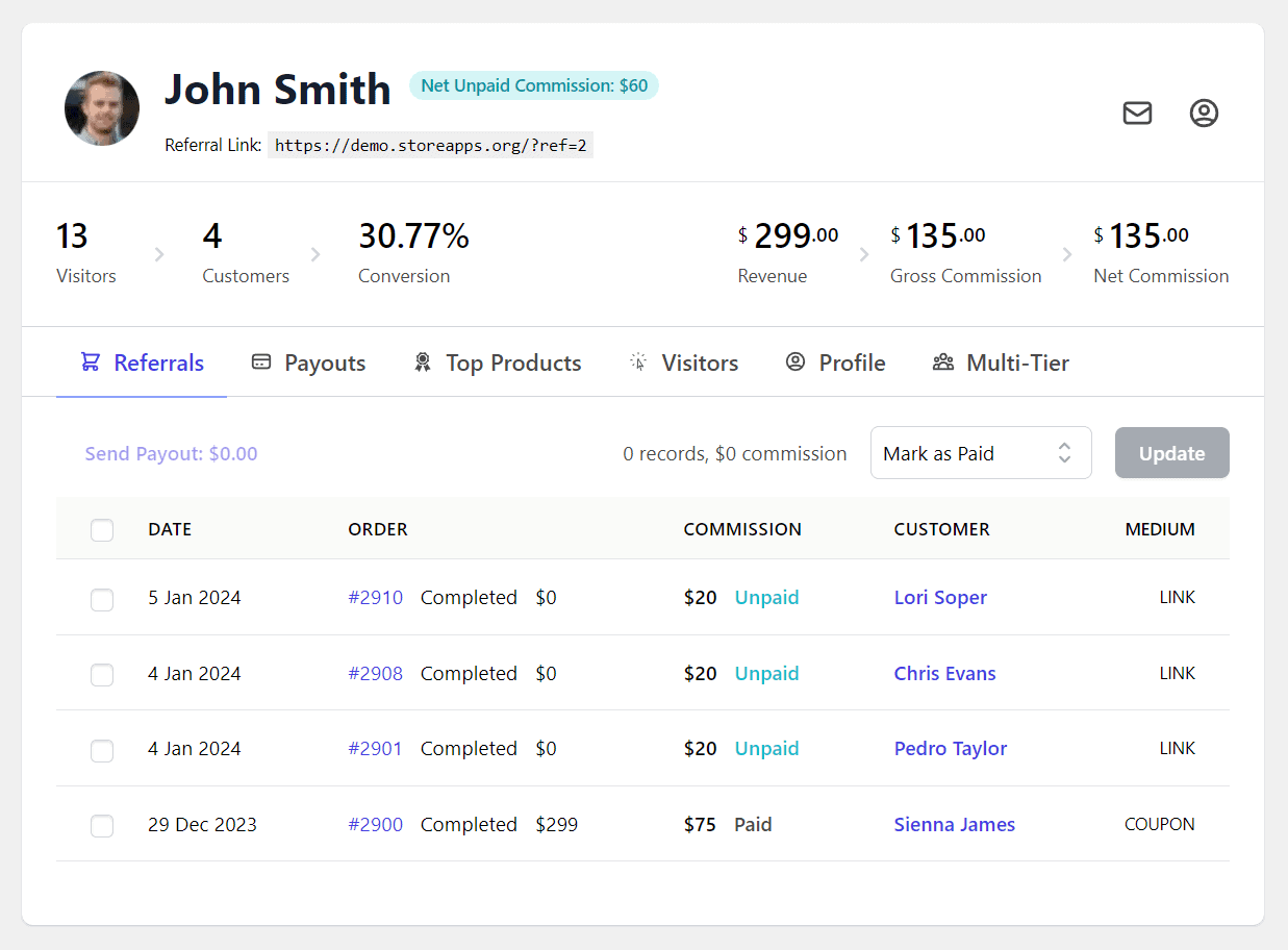 payouts for lead generation product