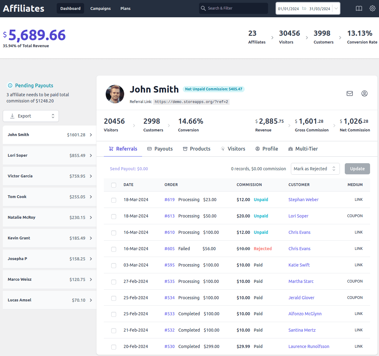 Grow Your Brand With Influencer Affiliate Program StoreApps Grow Your Brand With Influencer Affiliate Program StoreApps