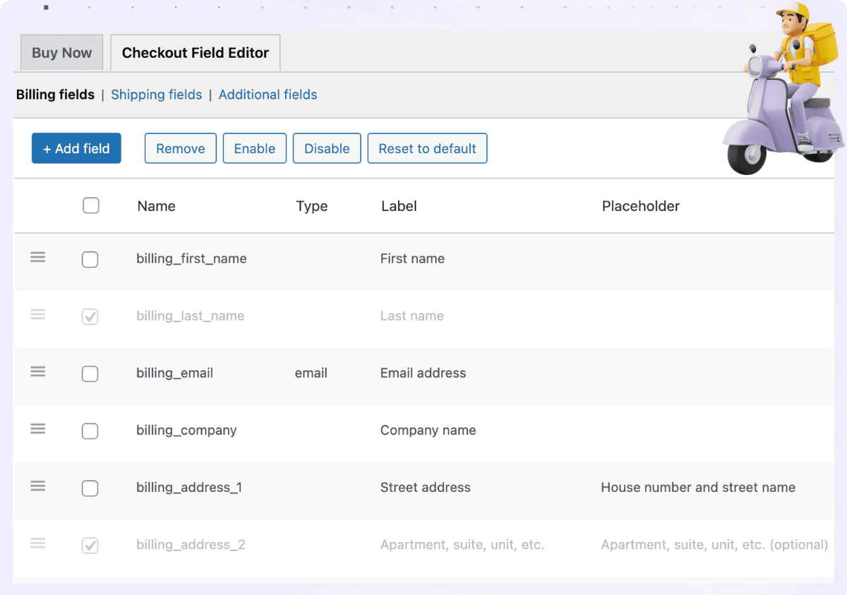 cashier core checkout fields