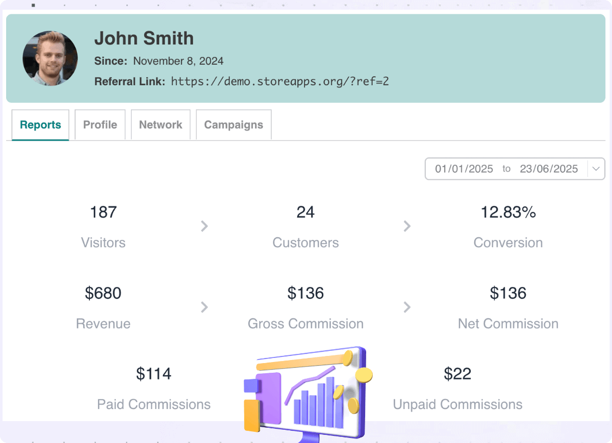 self manageable affiliate dashboard
