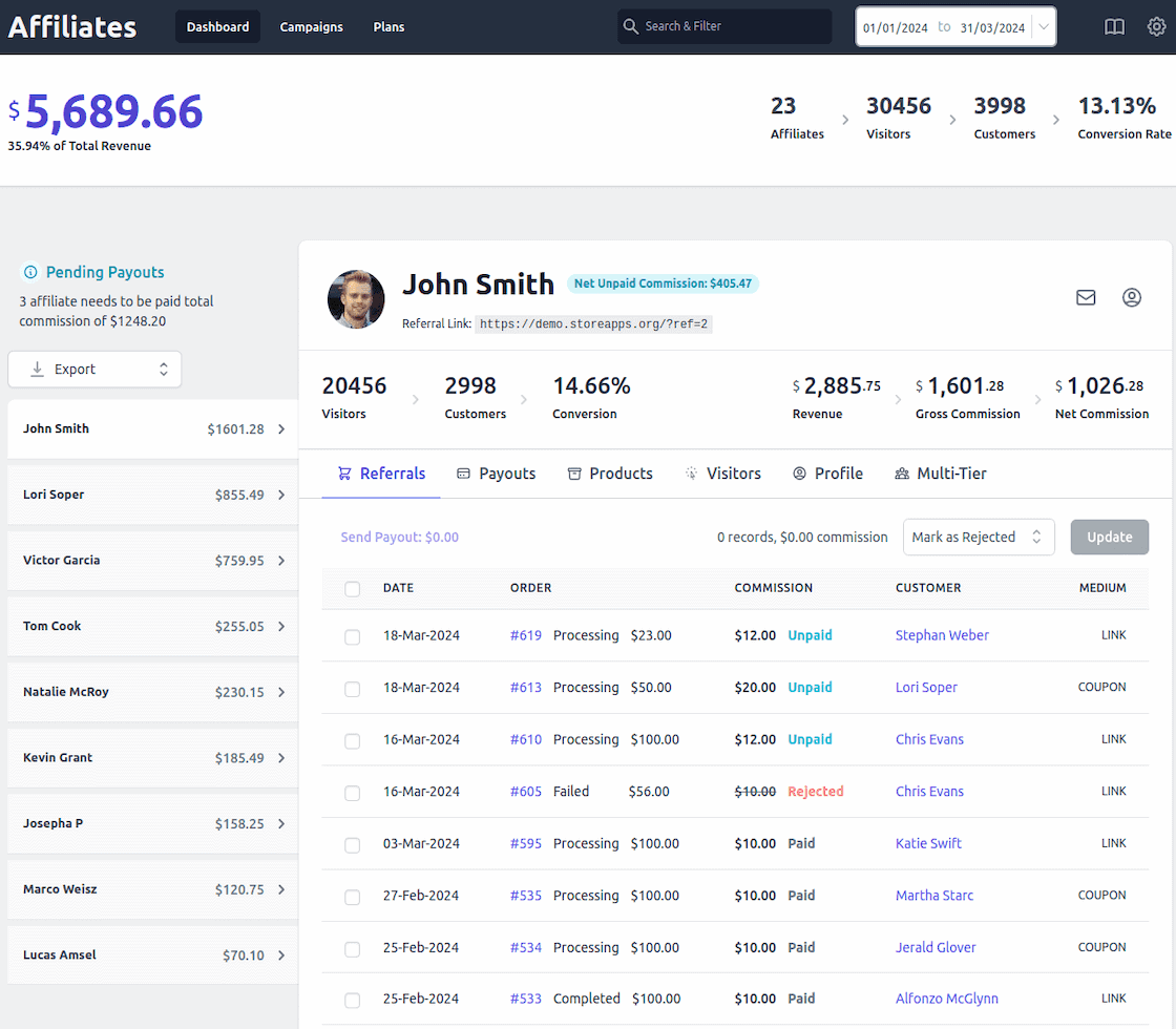 Affiliate for WooCommerce dashboard