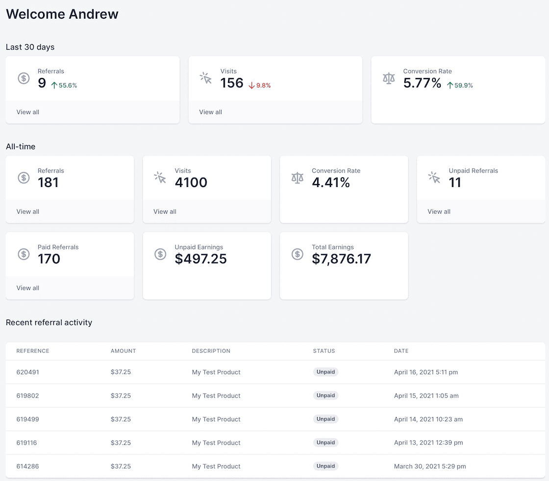 AffiliateWP dashboard