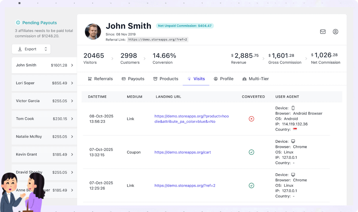 affiliate for woocommerce visitors reports