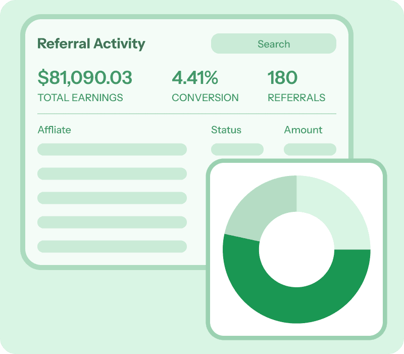 affiliate for woocommerce real time reporting