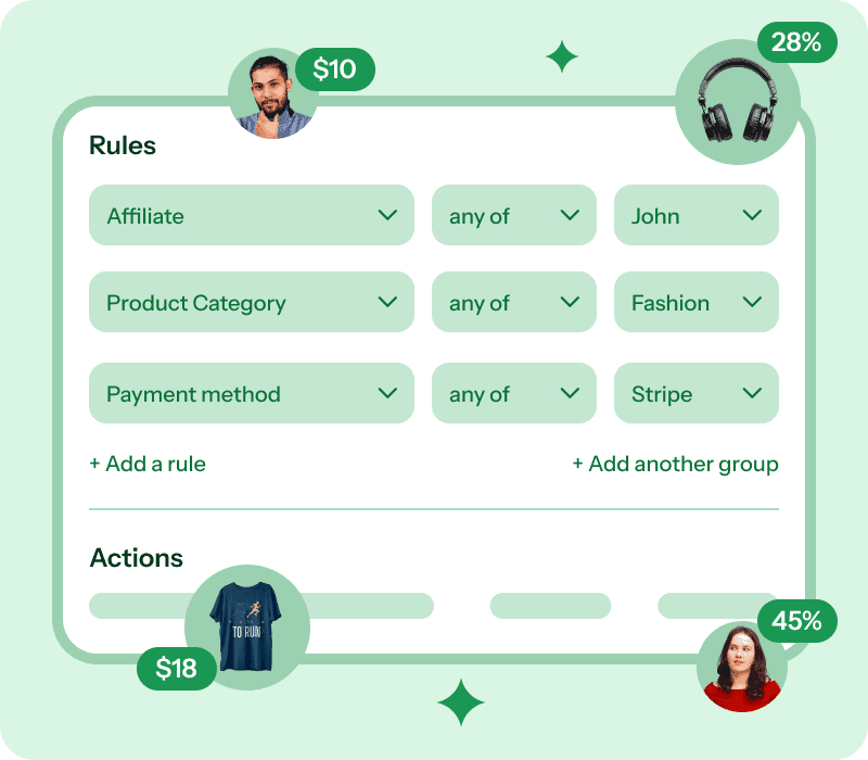affiliate for woocommerce custom commission plans use cases