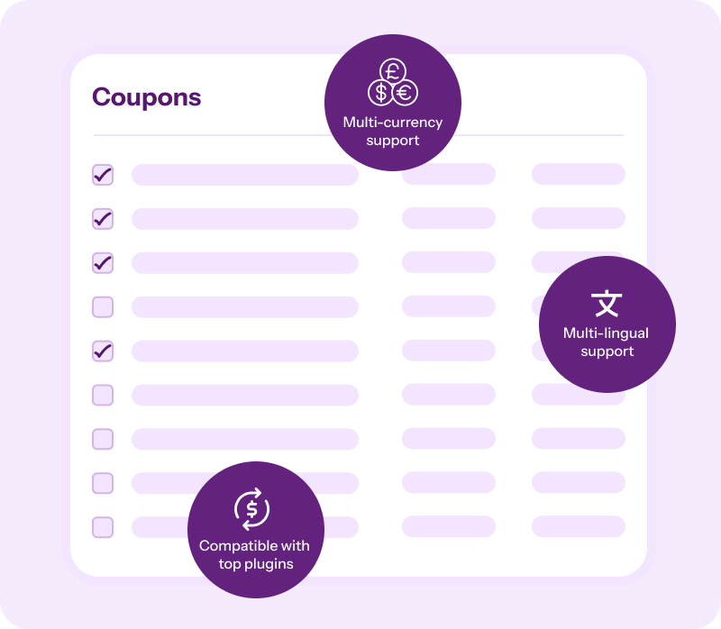 smart coupons woocommerce multi currency language compatibility