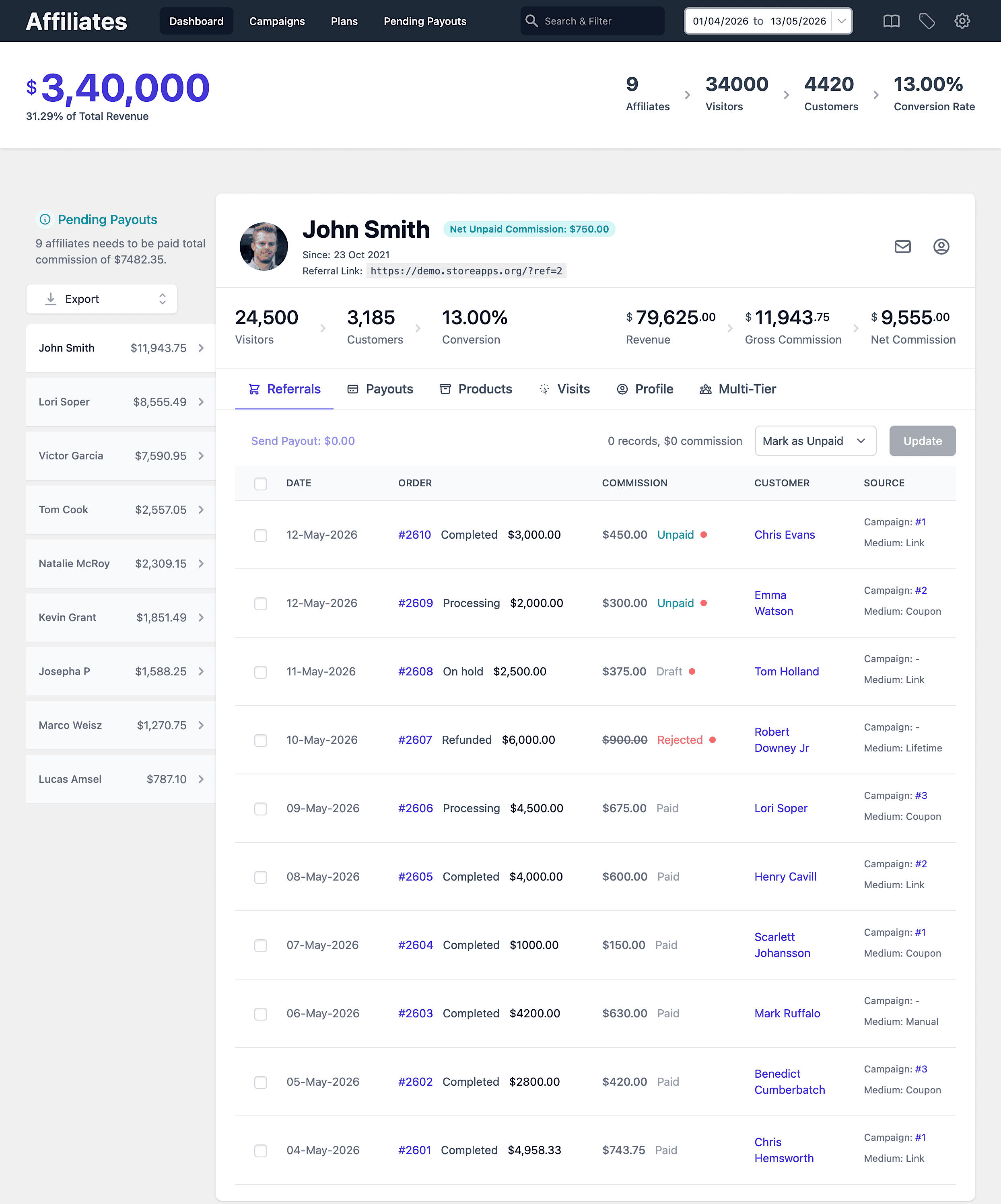 Affiliate for WooCommerce plugin dashboard