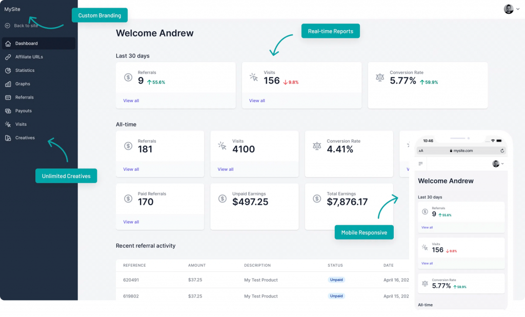 AffiliateWP-dashboard