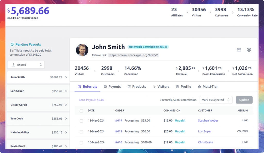 Wordpress-affiliate-plugin