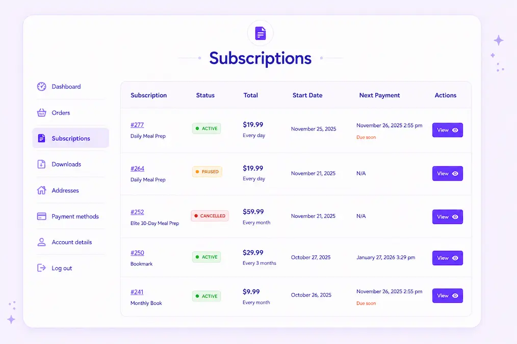 Smart Subscriptions manage subscriptions