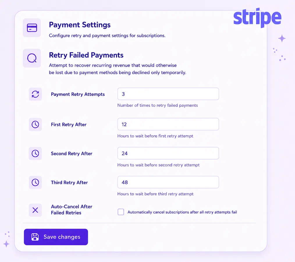 Smart Subscriptions retry failed payments
