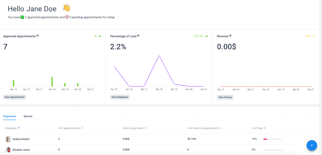 Amelia dashboard