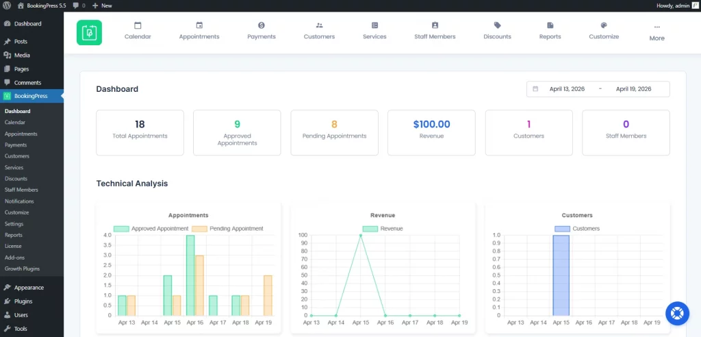 BookingPress-Dashboard