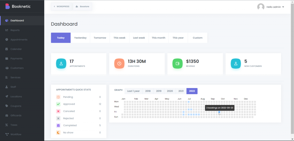 Booknetic dashboard