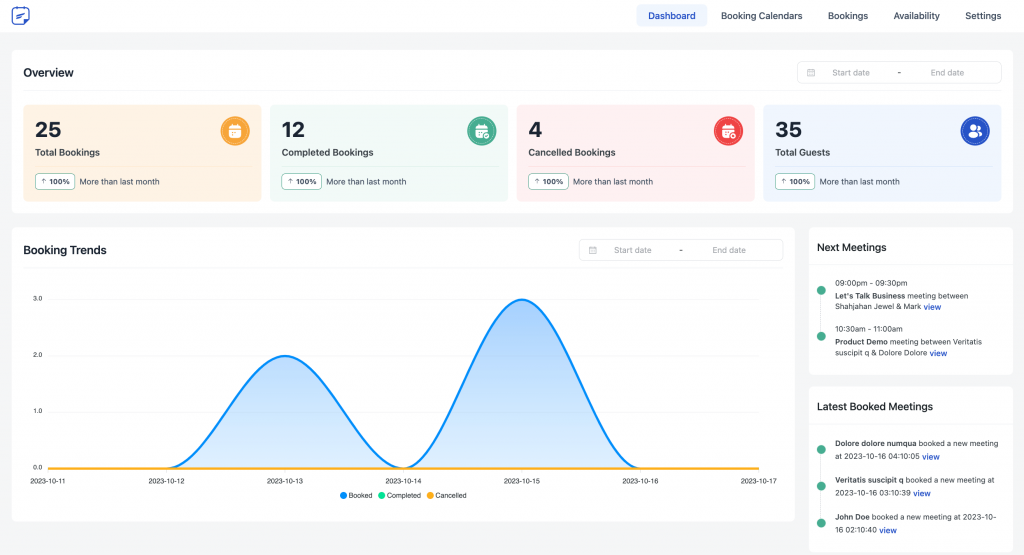 FluentBooking dashboard